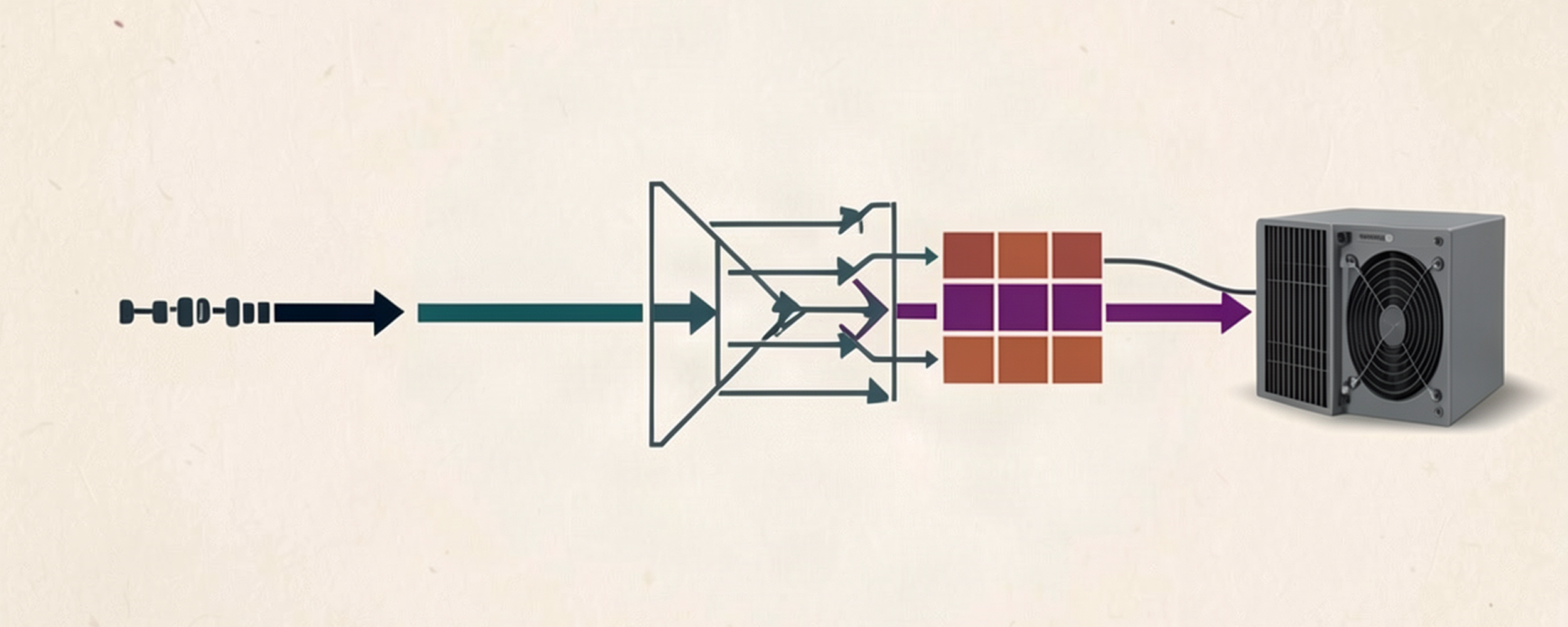 A request path moves through scheduling and paged-memory stages before reaching an inference accelerator.